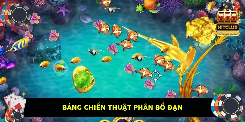 Bảng chiến thuật phân bổ đạn