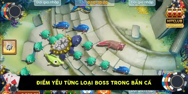 điểm yếu từng loại boss trong bắn cá