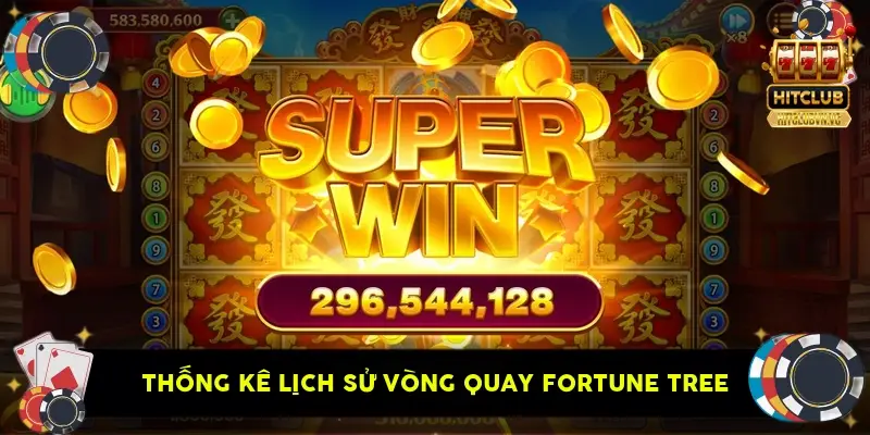 Thống kê lịch sử vòng quay Fortune Tree