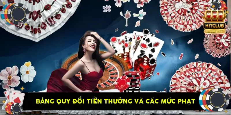 Bảng quy đổi tiền thưởng và các mức phạt