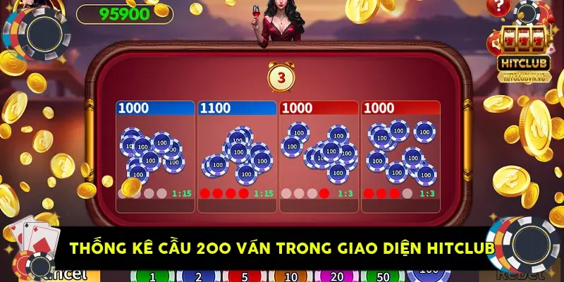 thống kê cầu 200 ván trong giao diện HitClub